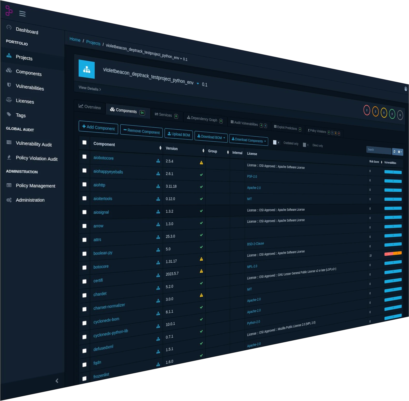 Dependency-Track Screenshot